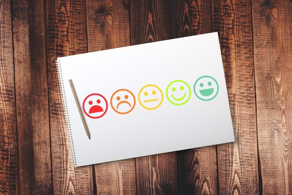 Feedback faces - Objectively Assess Value